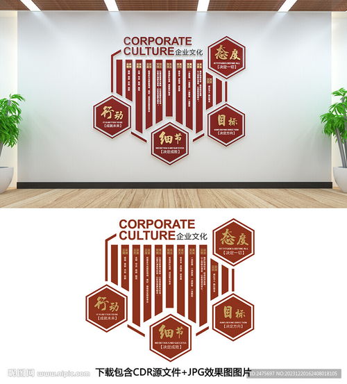 企業(yè)文化墻設(shè)計、室內(nèi)廣告與市場營銷策劃的協(xié)同效應(yīng)